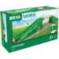 BRIO Kaarisilta