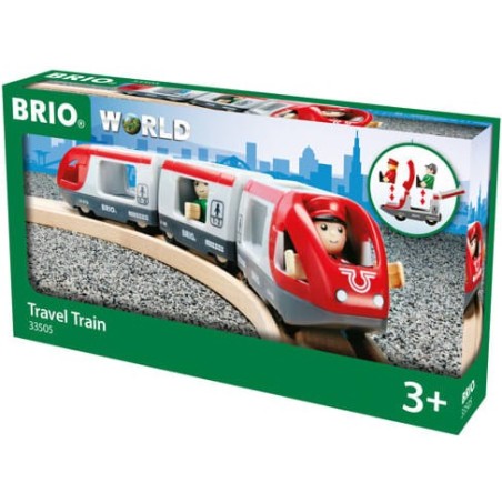 BRIO henkilöjuna