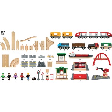 BRIO Rail & Road Deluxe Railway Set 87-osainen junaratasetti