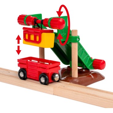 BRIO World Maatilan eläimet junaratasetti