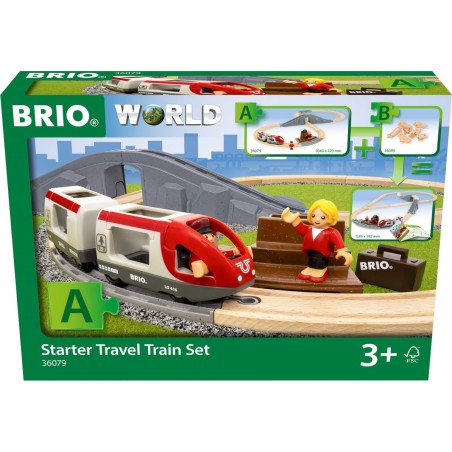 BRIO Henkilöjunasetti aloituspakkaus