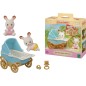 Sylvanian Families 5432 Suklaapupukaksoset-setti